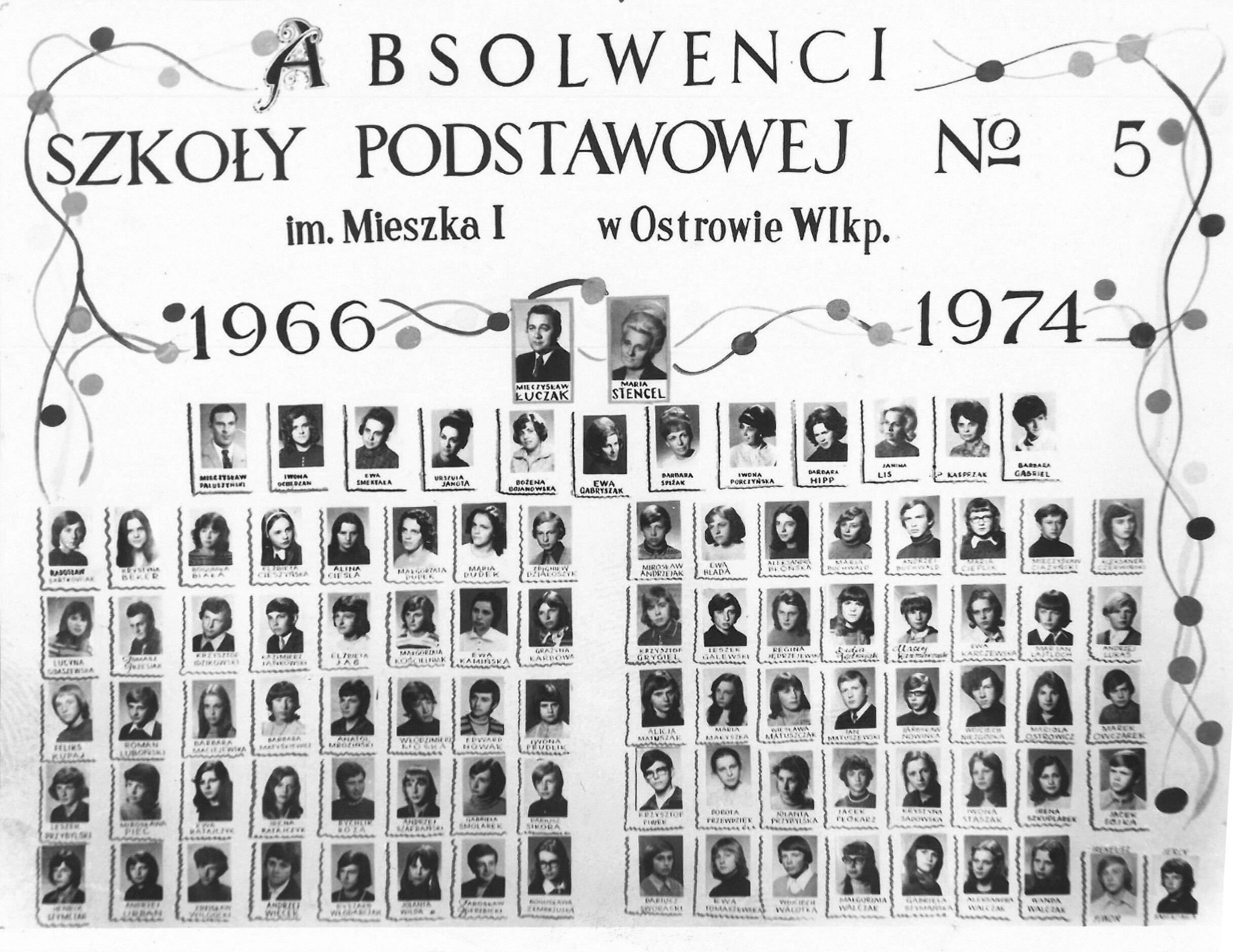 Tableau 1974